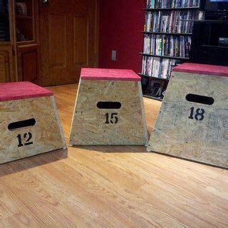 plyo box building instructions